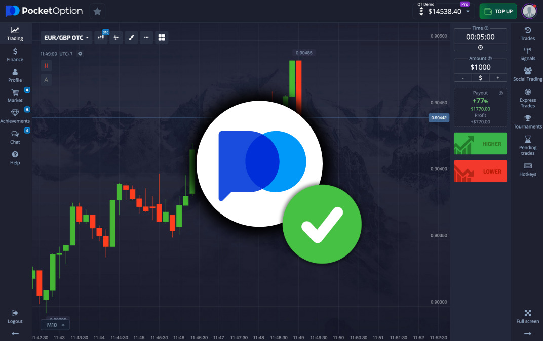 Understanding Trading Strategies Mastering PocketOption Understanding Trading Strategies Mastering PocketOption