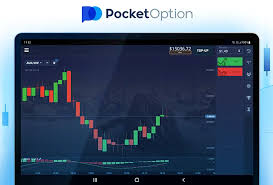 Understanding Trading Strategies on Pocket Option Understanding Trading Strategies on Pocket Option