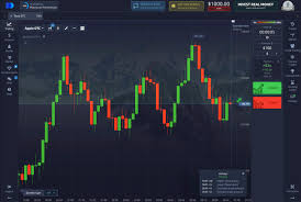 Mastering Pocket Option Trading Strategies and Tips for Success Mastering Pocket Option Trading Strategies and Tips for Success