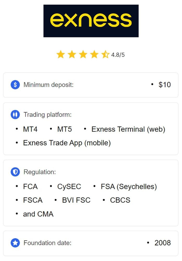 Understanding Exness Deposit Options for Effortless Trading Understanding Exness Deposit Options for Effortless Trading